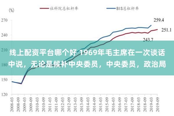 线上配资平台哪个好 1969年毛主席在一次谈话中说，无论是候补中央委员，中央委员，政治局