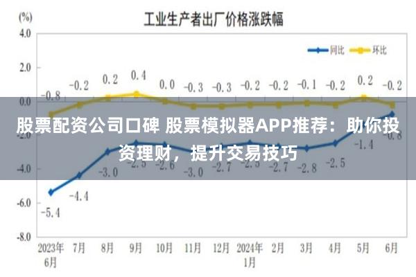 股票配资公司口碑 股票模拟器APP推荐：助你投资理财，提升交易技巧