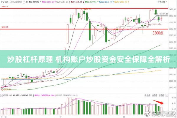 炒股杠杆原理 机构账户炒股资金安全保障全解析