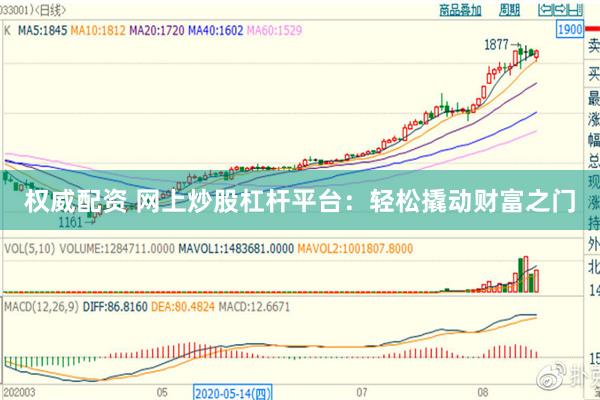 权威配资 网上炒股杠杆平台：轻松撬动财富之门