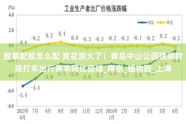 股票配股怎么配 赏花游火了！青岛中山公园晚间时段打车出行需求同比倍增_南京_植物园_上海