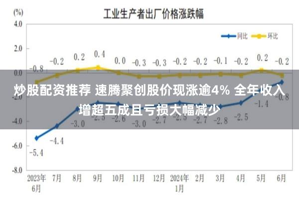 炒股配资推荐 速腾聚创股价现涨逾4% 全年收入增超五成且亏损大幅减少