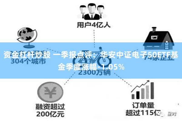 资金杠杆炒股 一季报点评：华安中证电子50ETF基金季度涨幅-1.05%