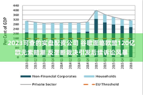 2023可查的实盘配资公司 谷歌面临欧盟120亿欧元索赔潮 反垄断裁决引发后续诉讼风暴