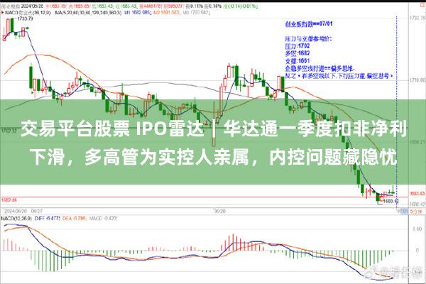 交易平台股票 IPO雷达｜华达通一季度扣非净利下滑，多高管为实控人亲属，内控问题藏隐忧