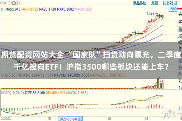 期货配资网站大全 “国家队”扫货动向曝光，二季度千亿投向ETF！沪指3500哪些板块还能上车？