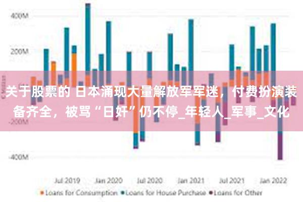 关于股票的 日本涌现大量解放军军迷，付费扮演装备齐全，被骂“日奸”仍不停_年轻人_军事_文化