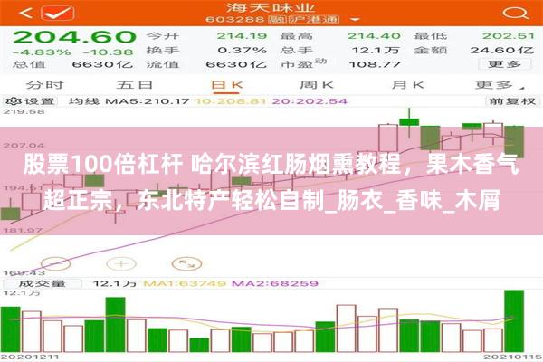 股票100倍杠杆 哈尔滨红肠烟熏教程，果木香气超正宗，东北特产轻松自制_肠衣_香味_木屑