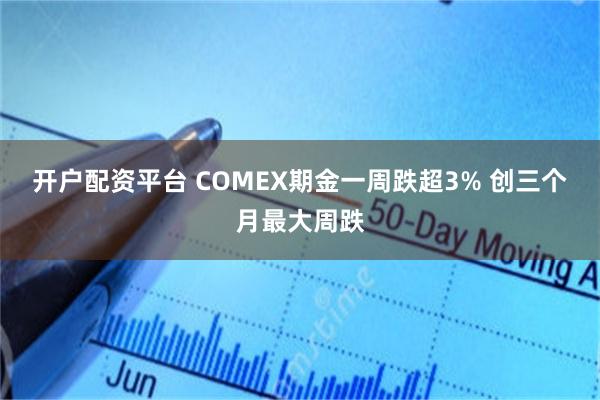 开户配资平台 COMEX期金一周跌超3% 创三个月最大周跌