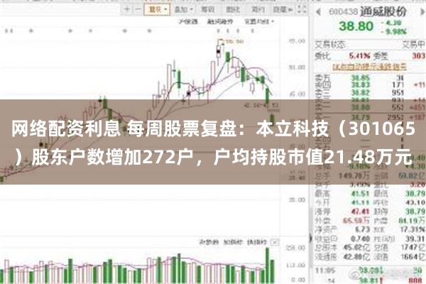 网络配资利息 每周股票复盘：本立科技（301065）股东户数增加272户，户均持股市值21.48万元