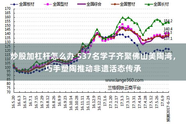 炒股加杠杆怎么办 537名学子齐聚佛山美陶湾,巧手塑陶推动非遗活态传承