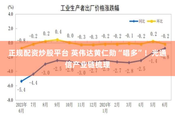 正规配资炒股平台 英伟达黄仁勋“唱多”！光通信产业链梳理