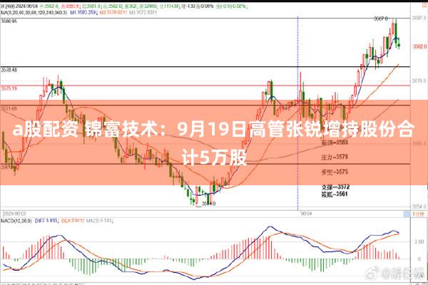 a股配资 锦富技术:9月19日高管张锐增持股份合计5万股