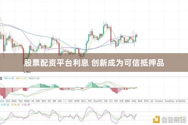 股票配资平台利息 创新成为可信抵押品