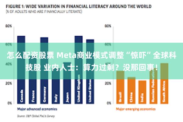 怎么配资股票 Meta商业模式调整“惊吓”全球科技股 业内人士：算力过剩？没那回事！