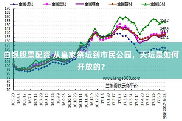 白银股票配资 从皇家祭坛到市民公园,天坛是如何开放的?