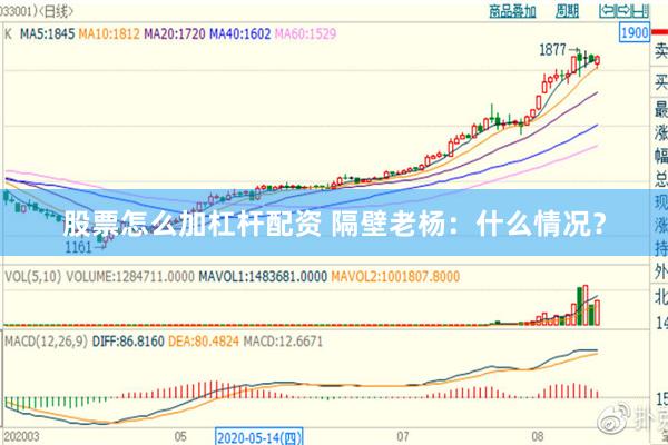 股票怎么加杠杆配资 隔壁老杨:什么情况?