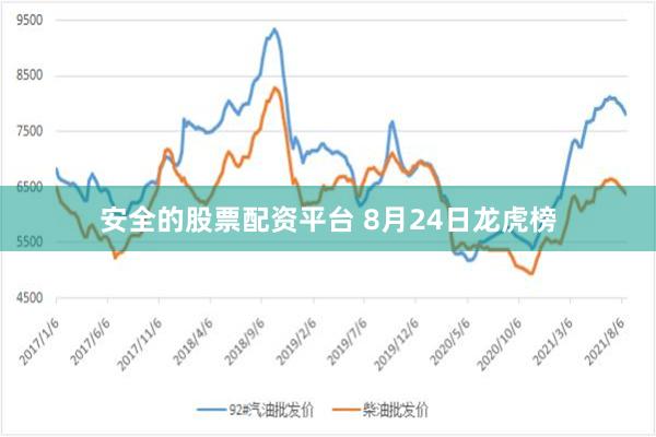安全的股票配资平台 8月24日龙虎榜