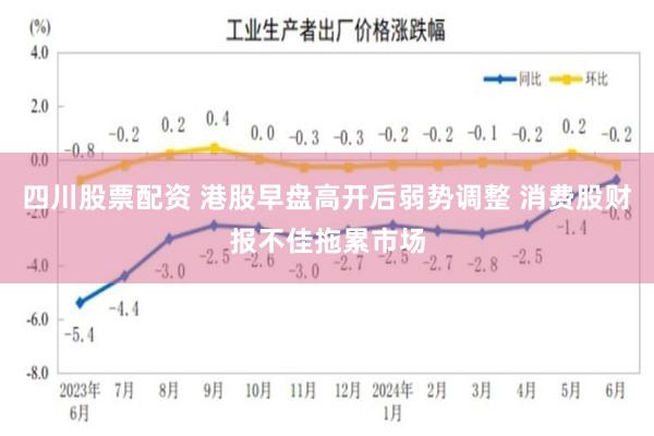 四川股票配资 港股早盘高开后弱势调整 消费股财报不佳拖累市场