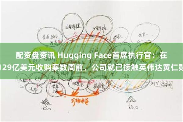 配资盘资讯 Hugging Face首席执行官：在129亿美元收购案数周前，公司就已接触英伟达黄仁勋