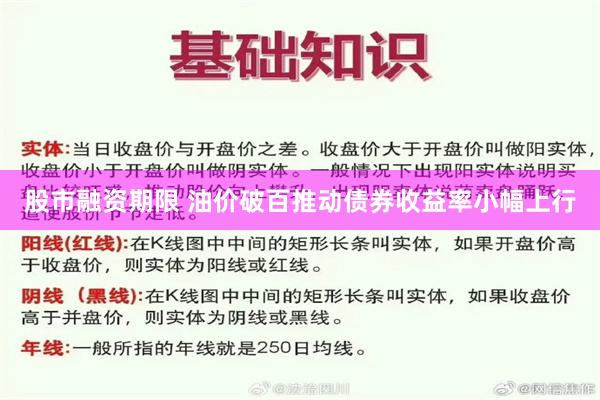 股市融资期限 油价破百推动债券收益率小幅上行