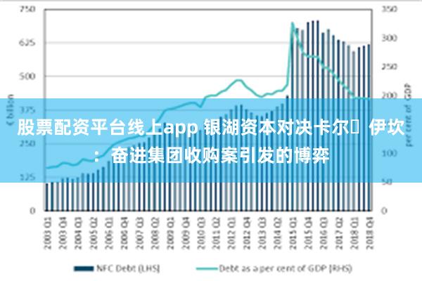 股票配资平台线上app 银湖资本对决卡尔・伊坎：奋进集团收购案引发的博弈