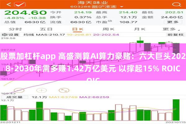 股票加杠杆app 高盛测算AI算力豪赌：六大巨头2028-2030年需多赚1.42万亿美元 以撑起15% ROIC