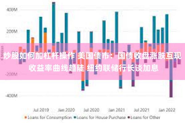 炒股如何加杠杆操作 美国债市:国债收盘涨跌互现 收益率曲线趋陡 纽约联储行长谈加息