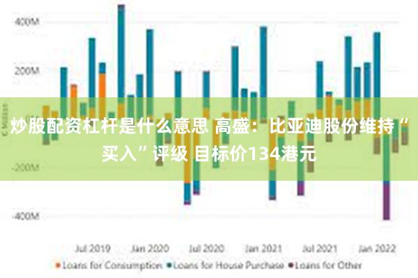 炒股配资杠杆是什么意思 高盛:比亚迪股份维持“买入”评级 目标价134港元